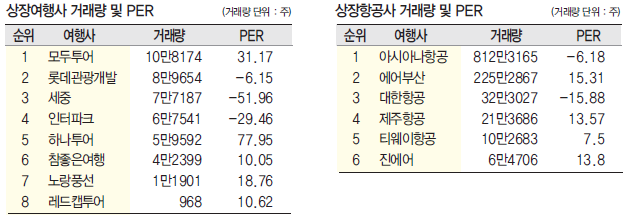 에디터 사진